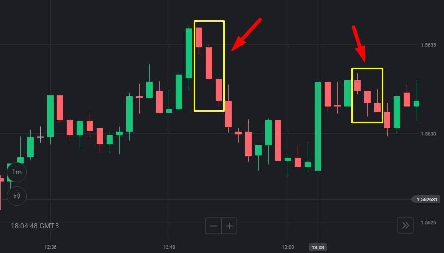 Pocket Option Crypto Panduan Lengkap untuk Trading Kripto