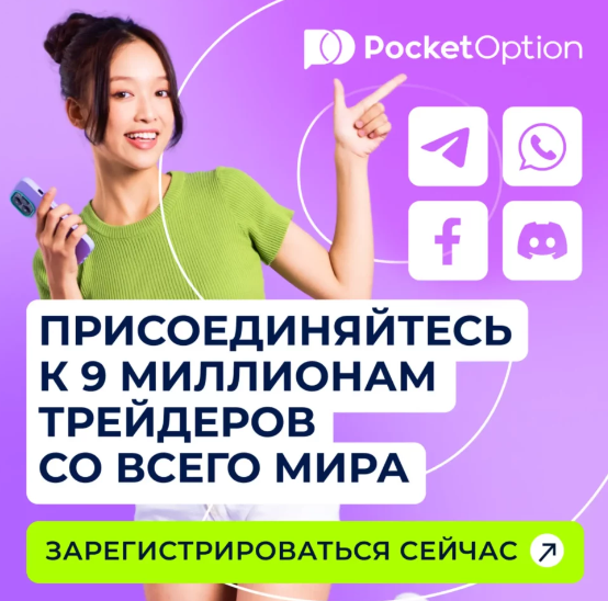 Торговая платформа Pocketoption Обзор и руководство по использованию