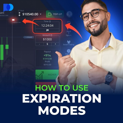 Unveiling the World of Pocket Option Trading Strategies and Insights