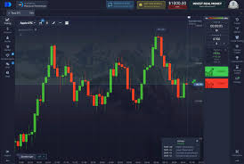 Discover the World of Trading with Pocket Option 8 Discover the World of Trading with Pocket Option 8