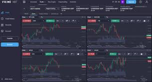 Exploring Trading Opportunities United Kingdom PrimeXBT Exploring Trading Opportunities United Kingdom PrimeXBT