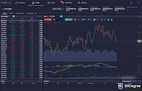 Understanding PrimeXBT Withdrawal Methods for Efficient Trading Understanding PrimeXBT Withdrawal Methods for Efficient Trading