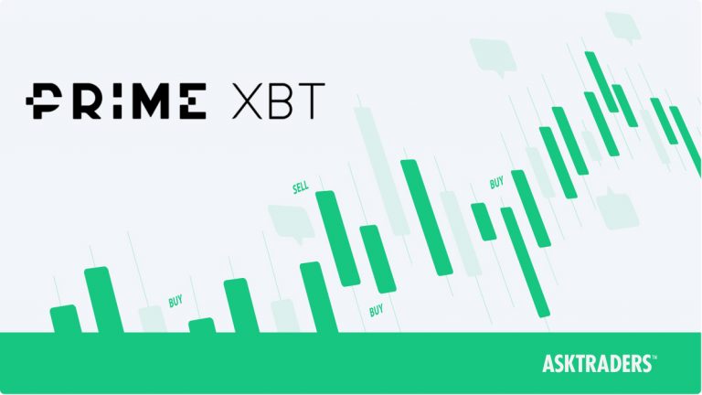 Comprehensive Review of the Trading Platform PrimeXBT Comprehensive Review of the Trading Platform PrimeXBT